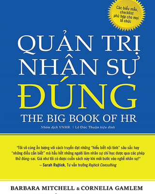 Quản Trị Nhân Sự Đúng