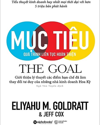 Mục Tiêu - Quá Trình Liên Tục Hoàn Thiện