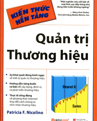 Kiến Thức Nền Tảng