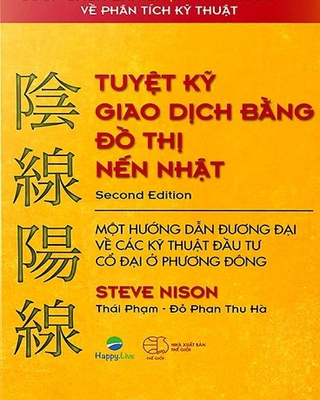 Tuyệt Kỹ Giao Dịch Bằng Đồ Thị Nến Nhật